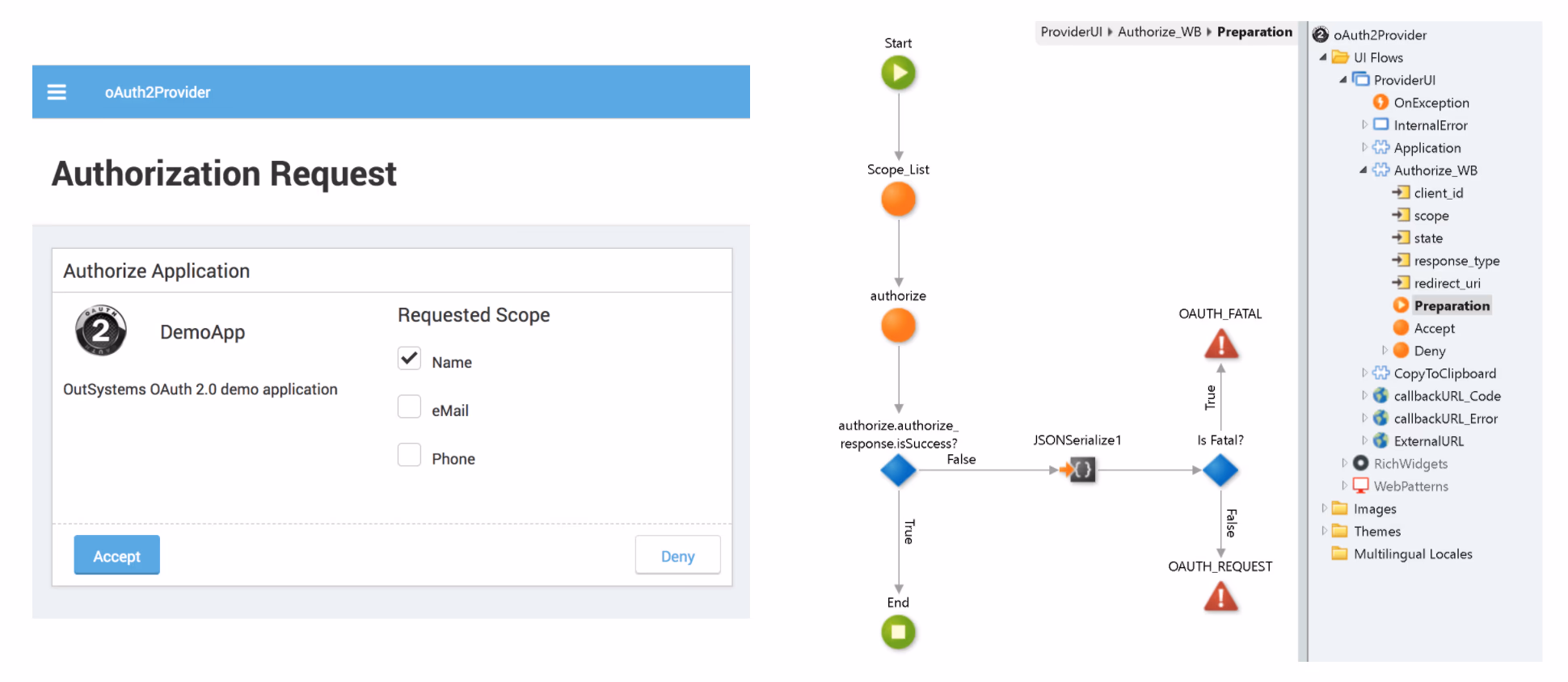 Securing OutSystems APIs Using OAuth 2.0