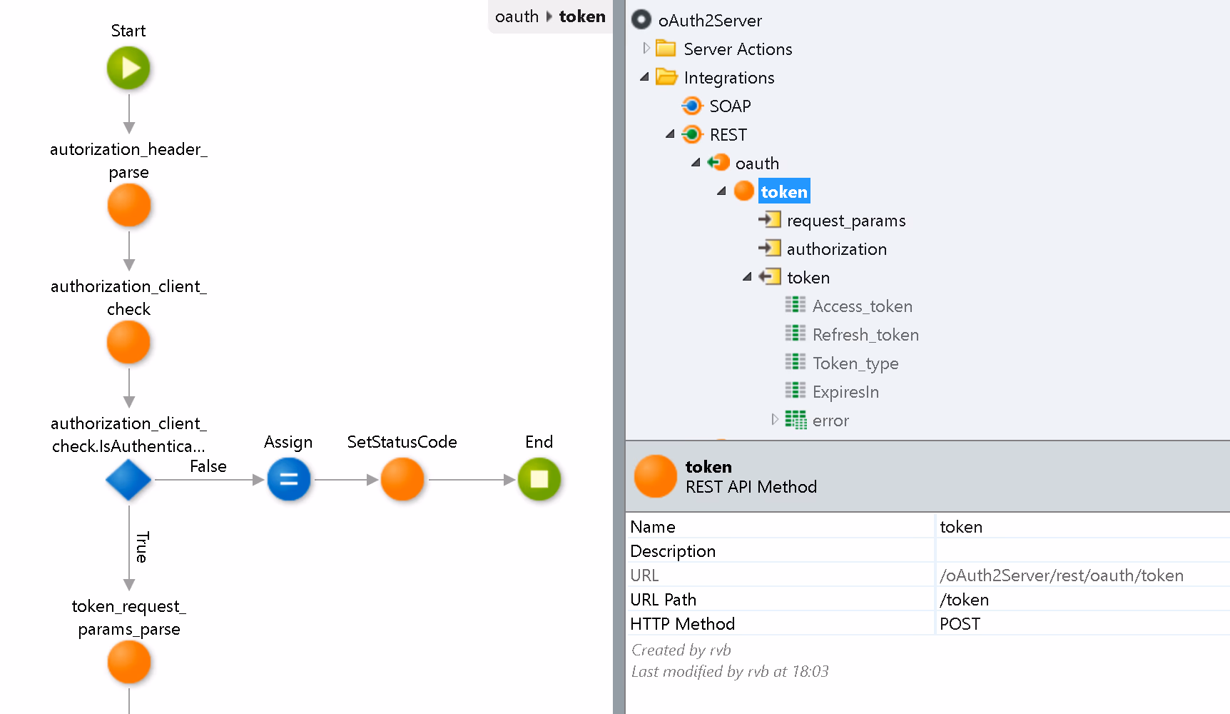 How to Secure OutSystems APIs with OAuth 2.0