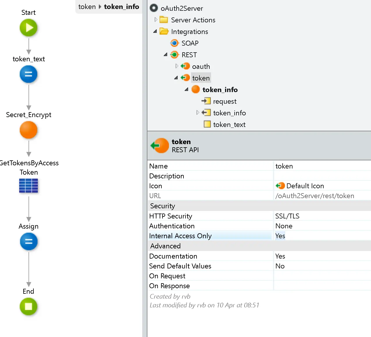 Securing OutSystems APIs Using OAuth 2.0
