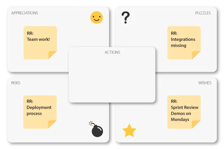 10 Sprint Retrospective Ideas and Games for Your Next Sprint