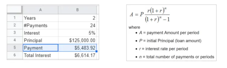 Formula and requirements for the loan app.