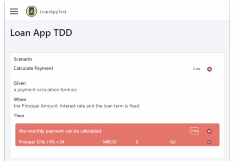 Loan app failing scenario