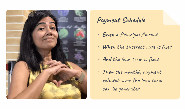 Product Manager and requirements for payment schedule scenario