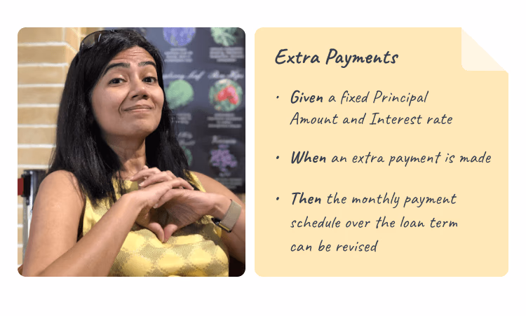 Product Manager and requirements for extra payments scenario