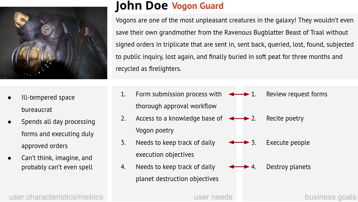 Vogon Guard User Story