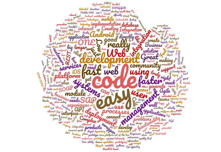 good review representation