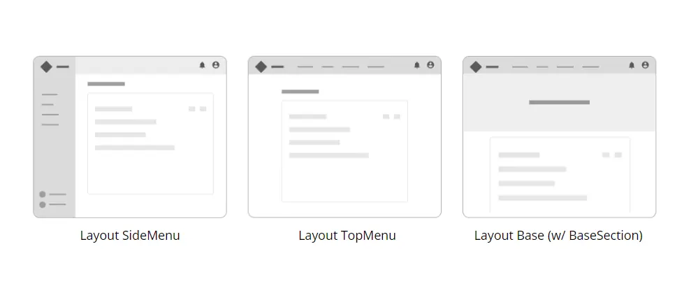 OutSystems UI Framework