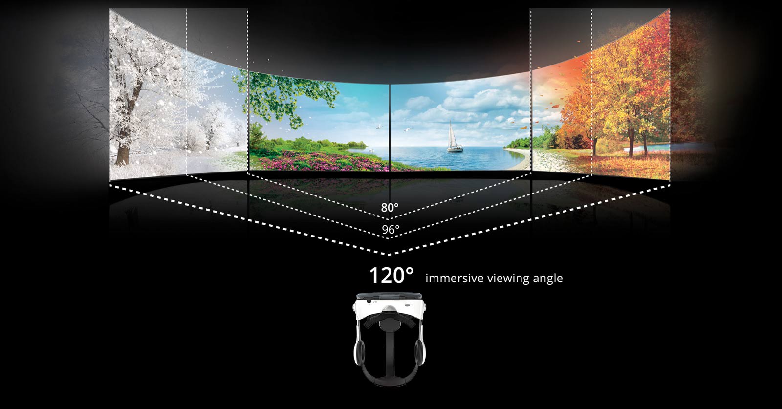 Immersive VR