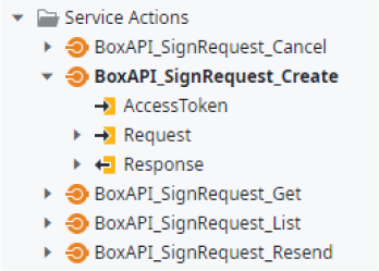 Box API: Sign request