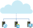 Configuration Management