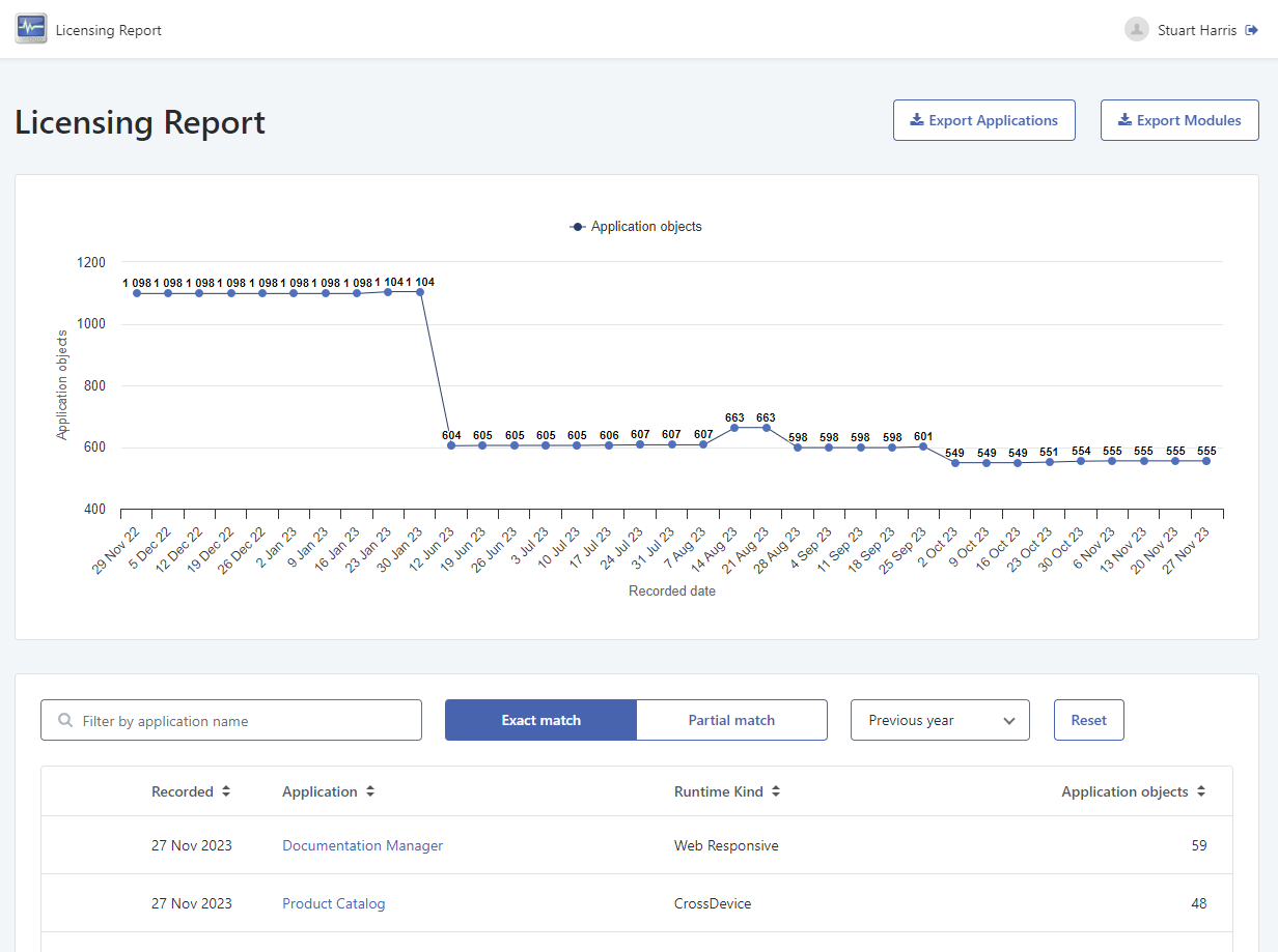 Licensing Report - Overview (O11) | OutSystems