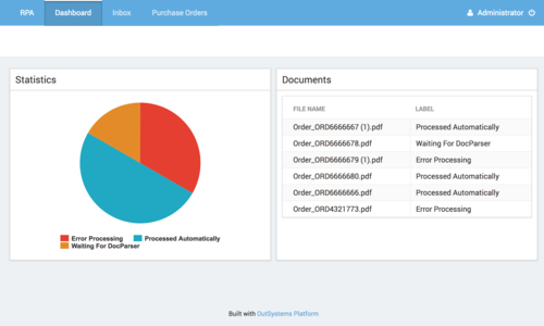 Out System Image Process Process Automation How To - Overview (O11) | OutSystems