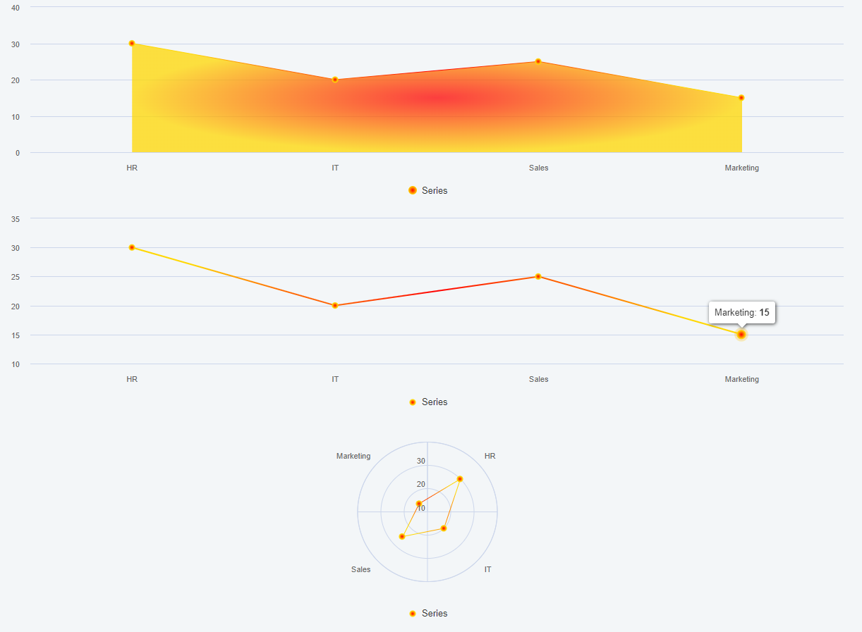 Charts Gradient - Overview (O11) | OutSystems