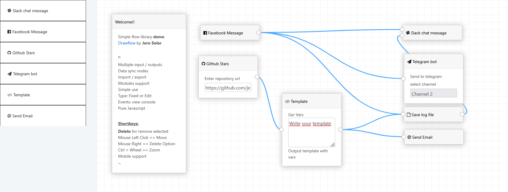 Drawflow Reactive - Overview (O11) | OutSystems