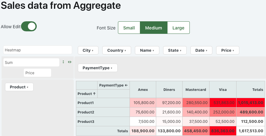 Pivot Table - Overview (O11) | OutSystems