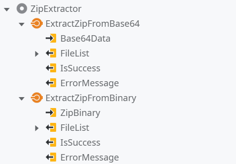 Zip Extractor - Overview (O11) | OutSystems