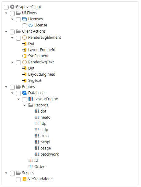 Graphviz Client - Overview (O11) | OutSystems