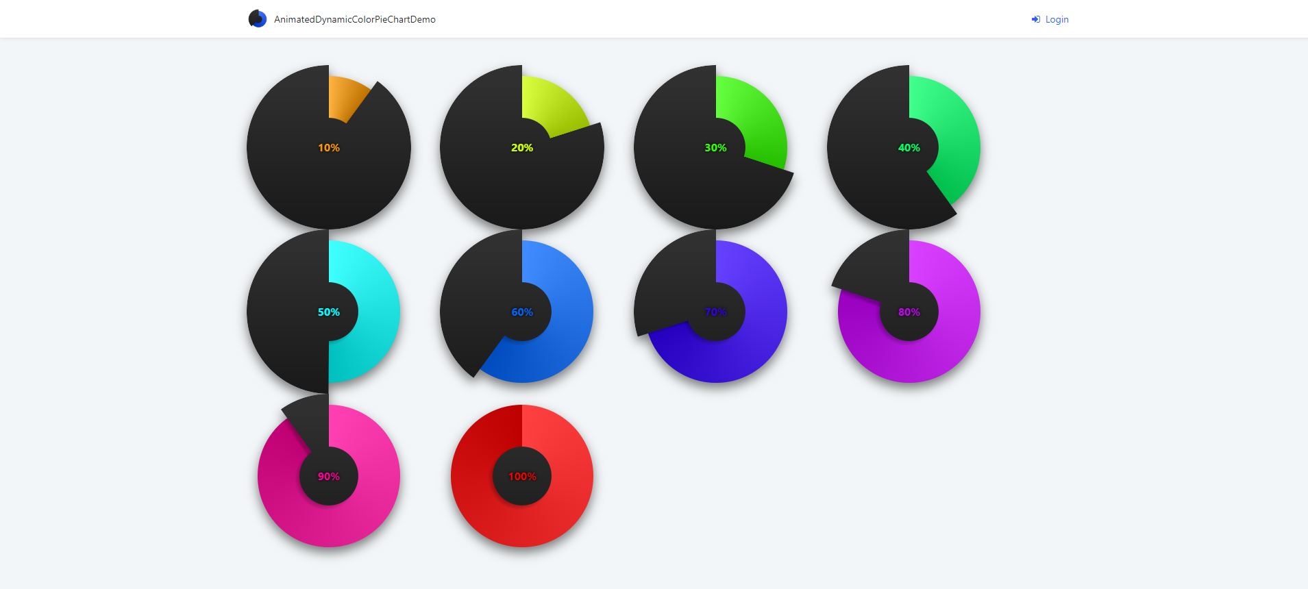 Animated Dynamic Color Pie Chart - Overview (O11) | OutSystems