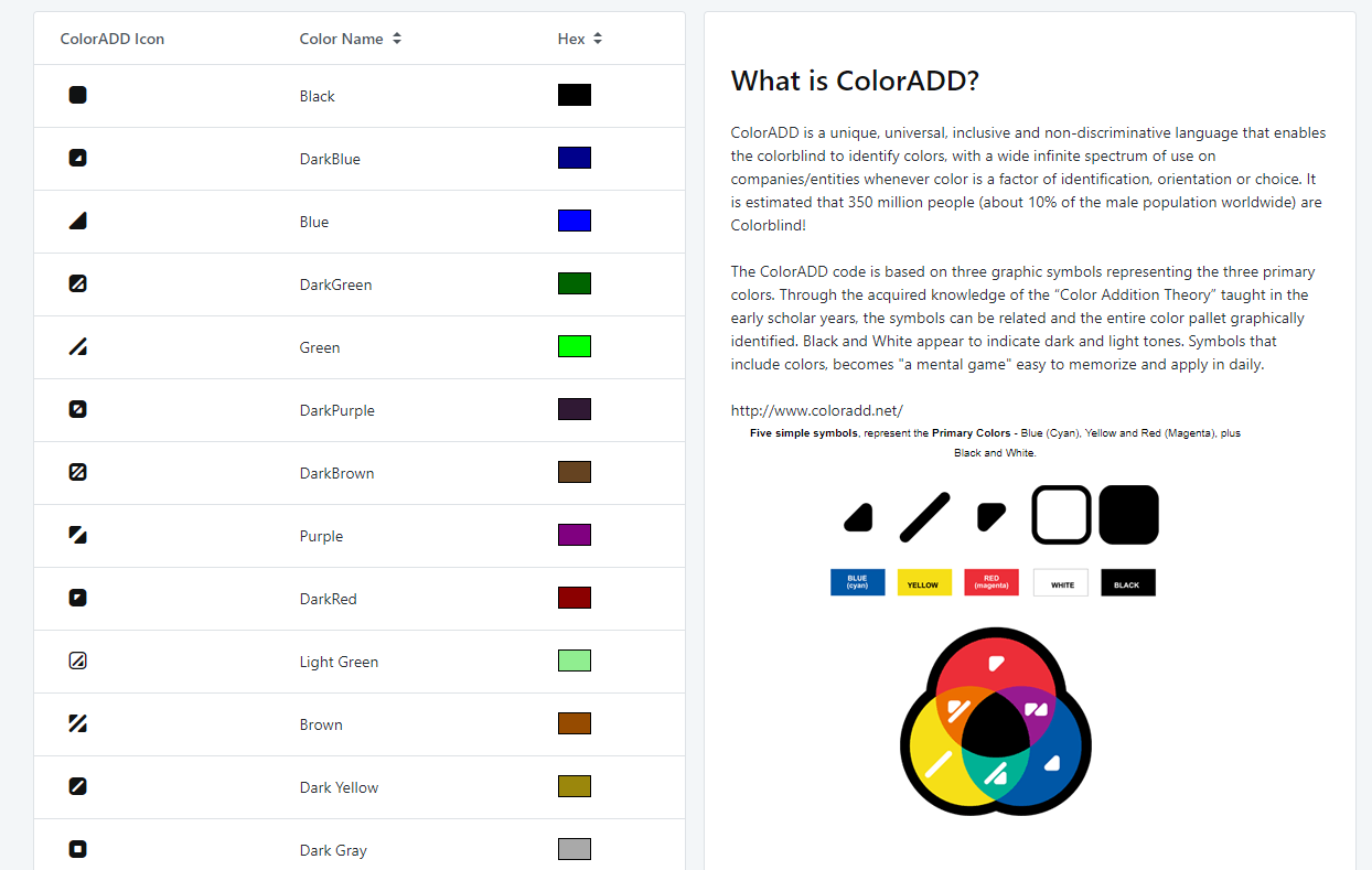 ColorADD - Overview (O11) | OutSystems
