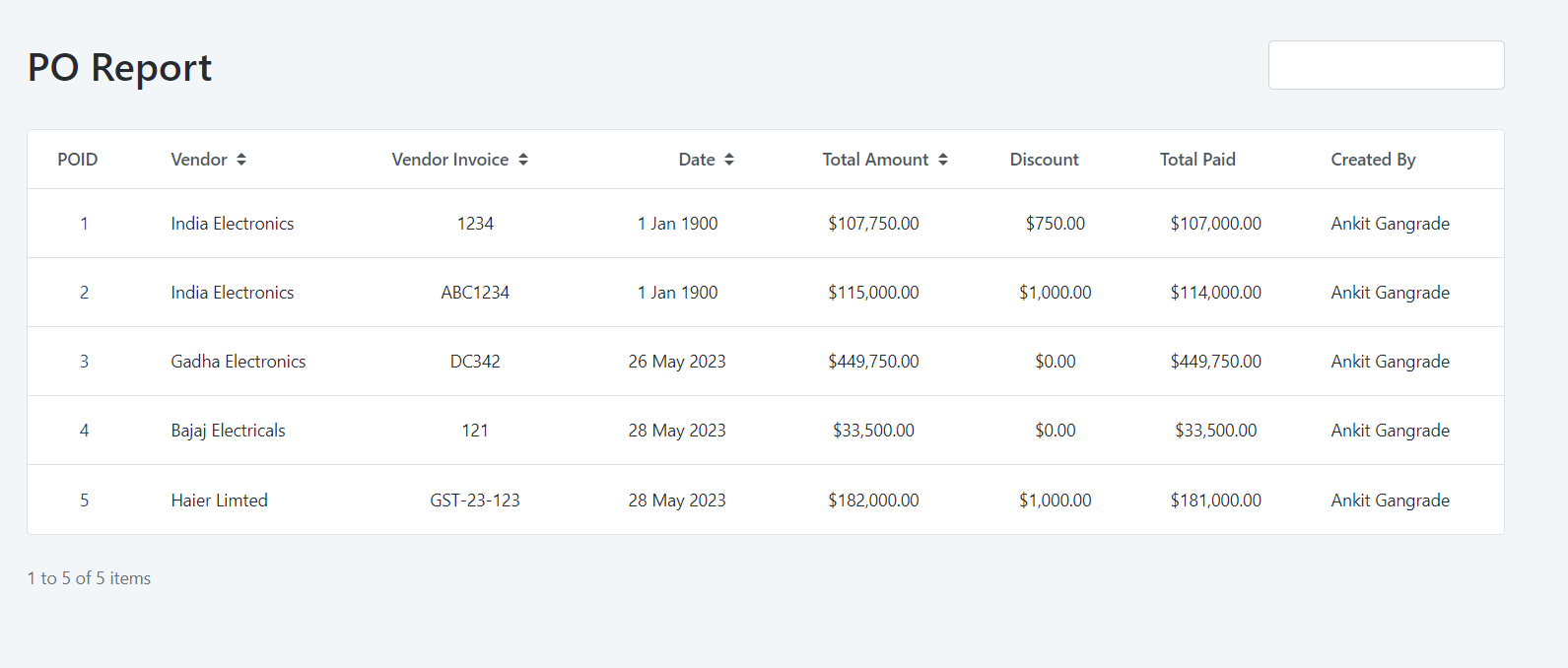 RMS-Retail Management System - Overview (O11) | OutSystems