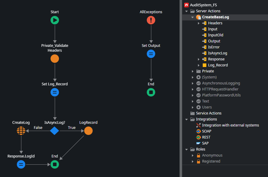 Audit System Services - Overview (O11) | OutSystems