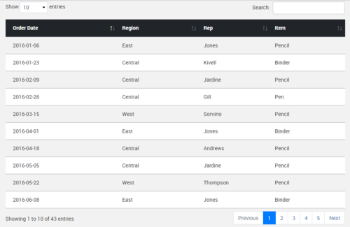 DataTable - Overview (O11) | OutSystems