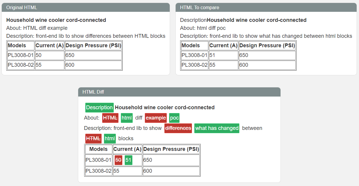 HTML Difference - Server side - Overview (O11) | OutSystems