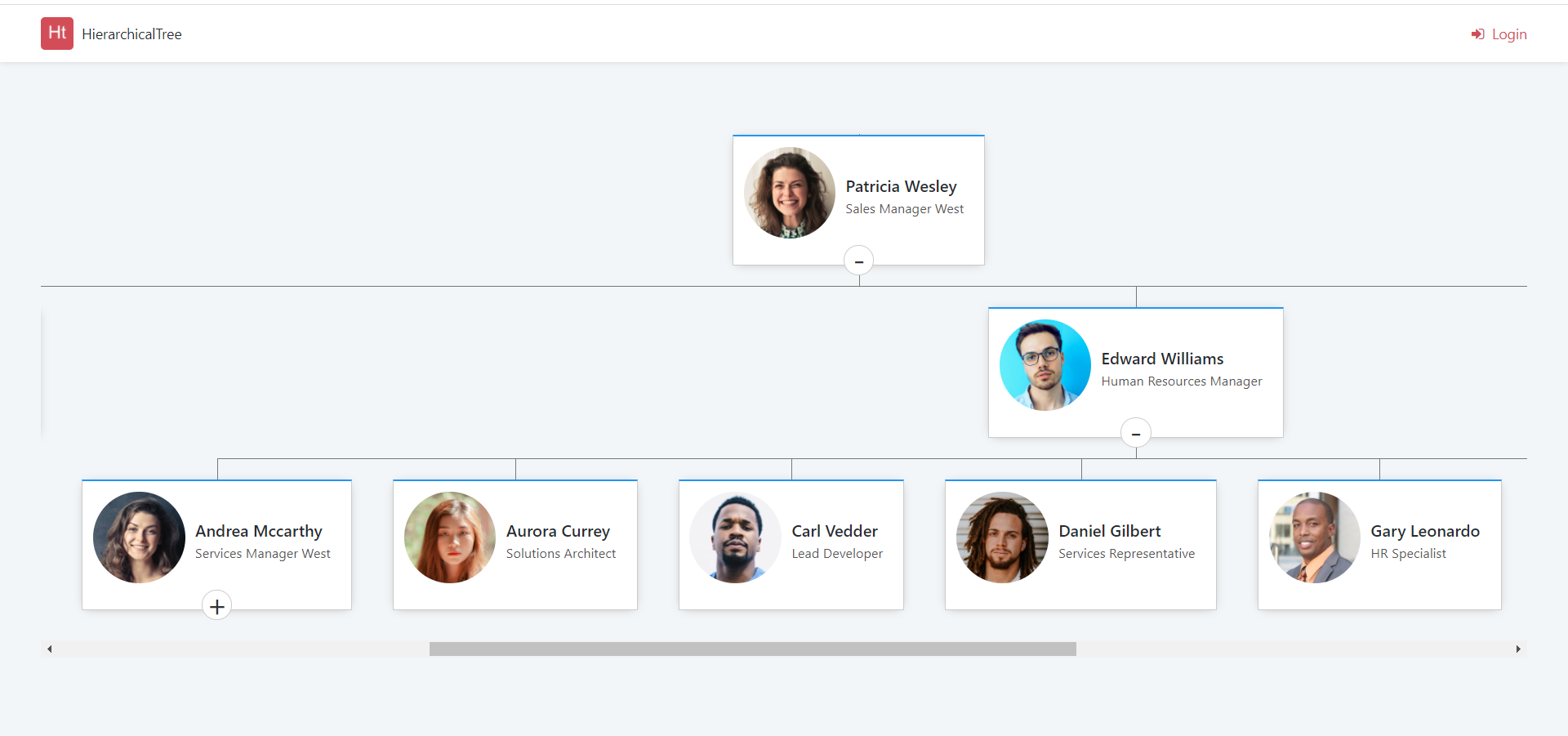 Organisation Tree Hierarchical Tree(Organisation chart) - Overview (O11) | OutSystems