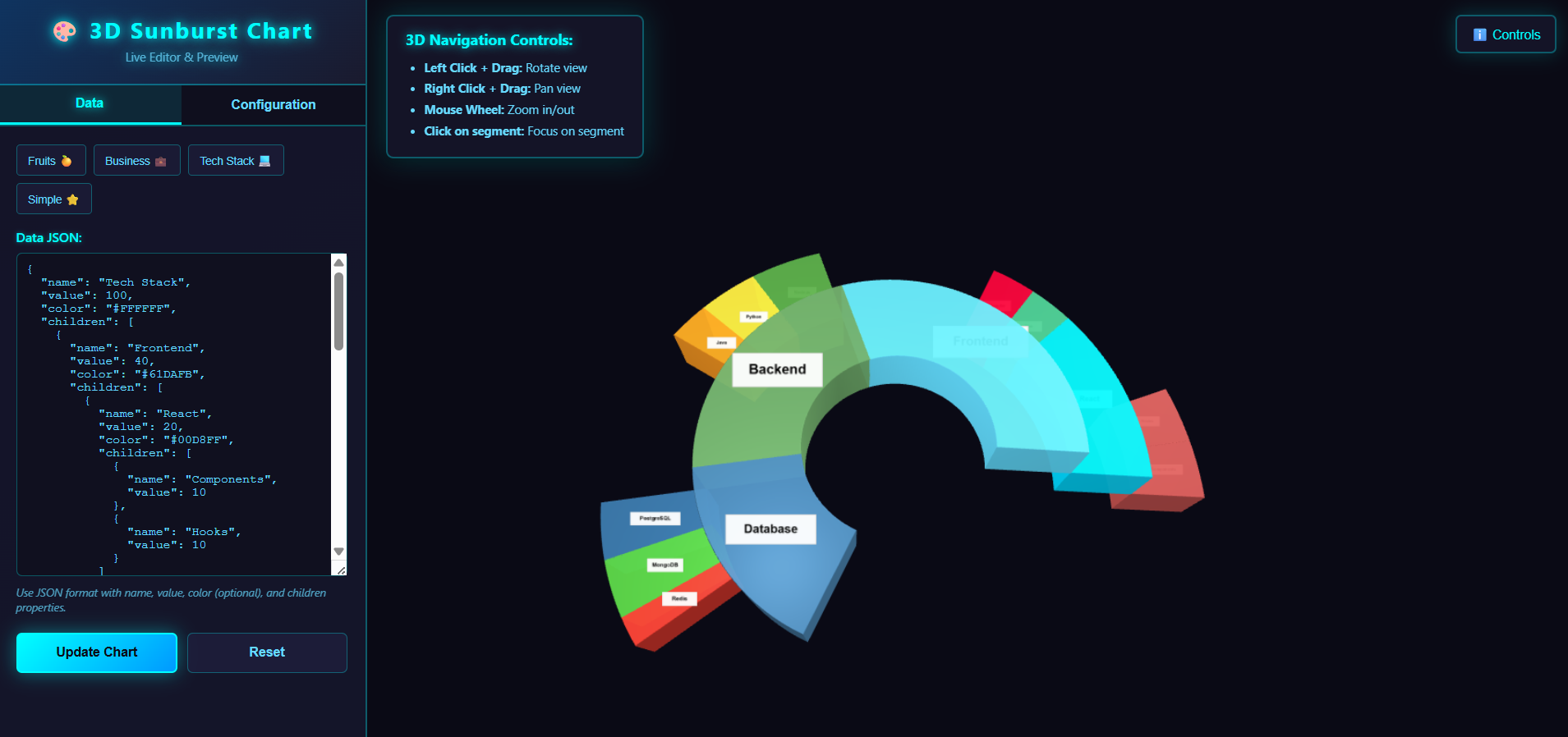 3D SunBurst - Overview (O11) | OutSystems