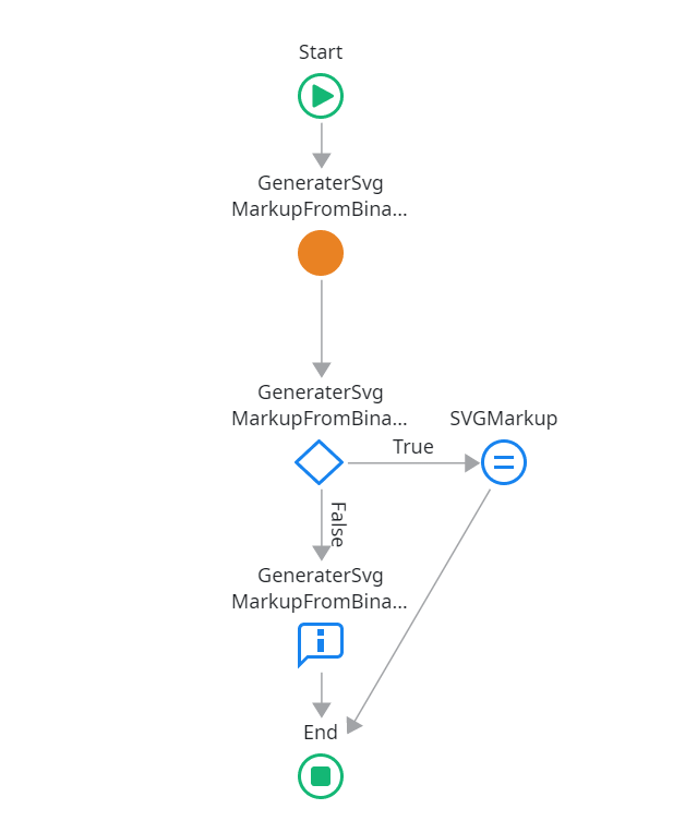 SVG Utilities - Overview (O11) | OutSystems