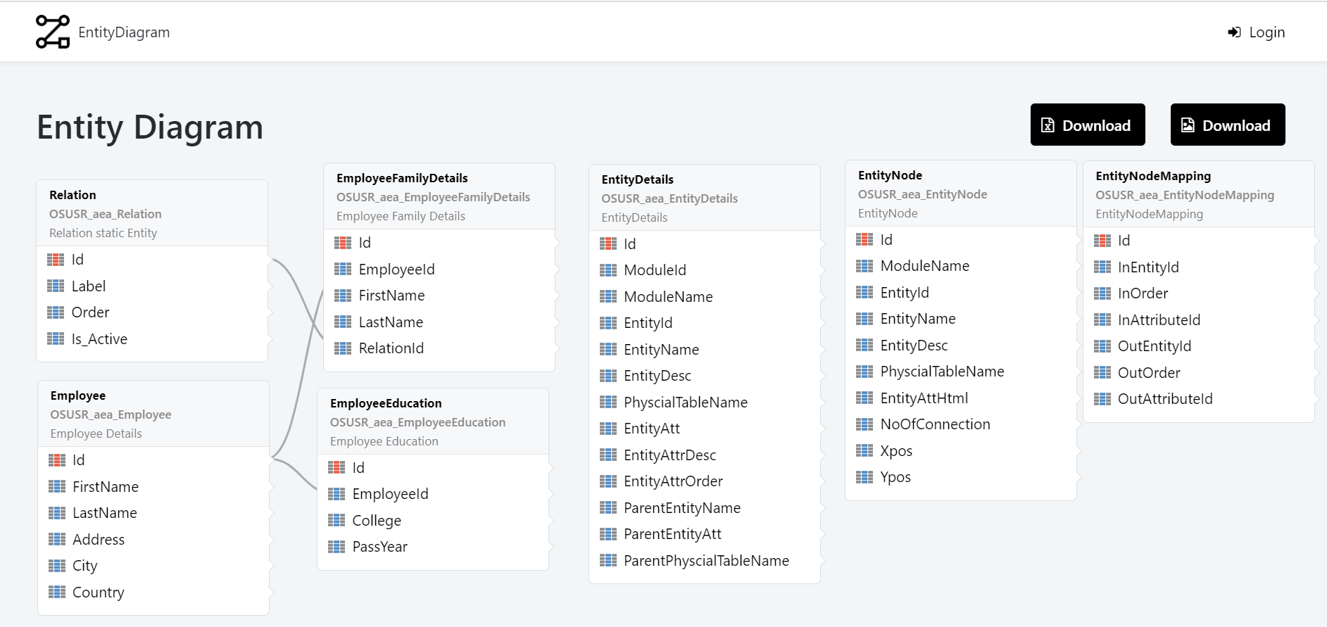 Entity Diagram - Overview (O11) | OutSystems