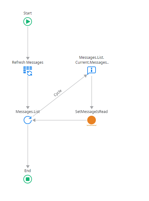 Delay Timer ( Loop ) - Overview (O11) | OutSystems