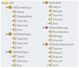 Asset screenshot_0