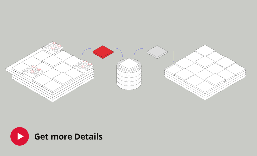 developer cloud platform details