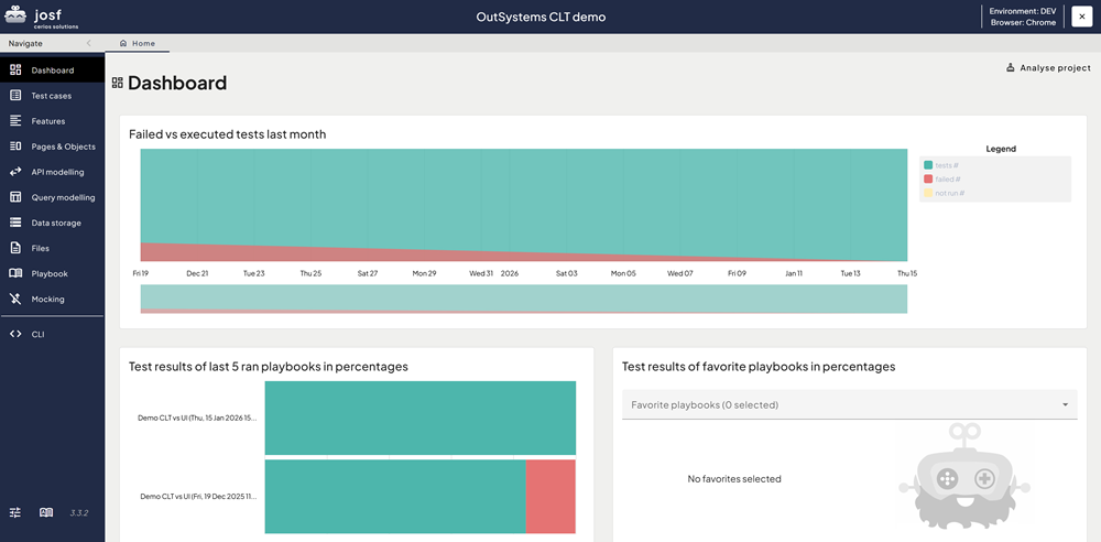 Core Layer Testing by JOSF