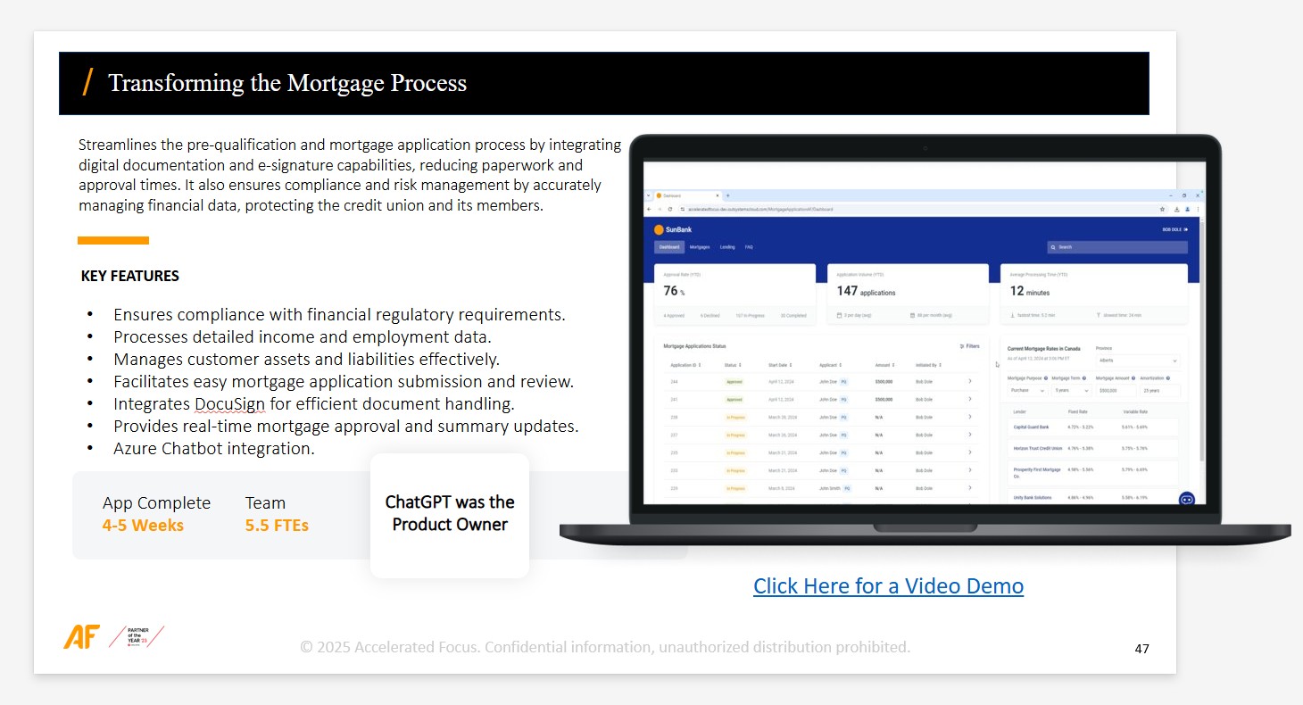 Mortgage Application Process