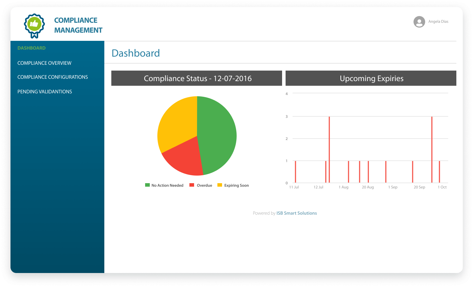 Compliance Management App