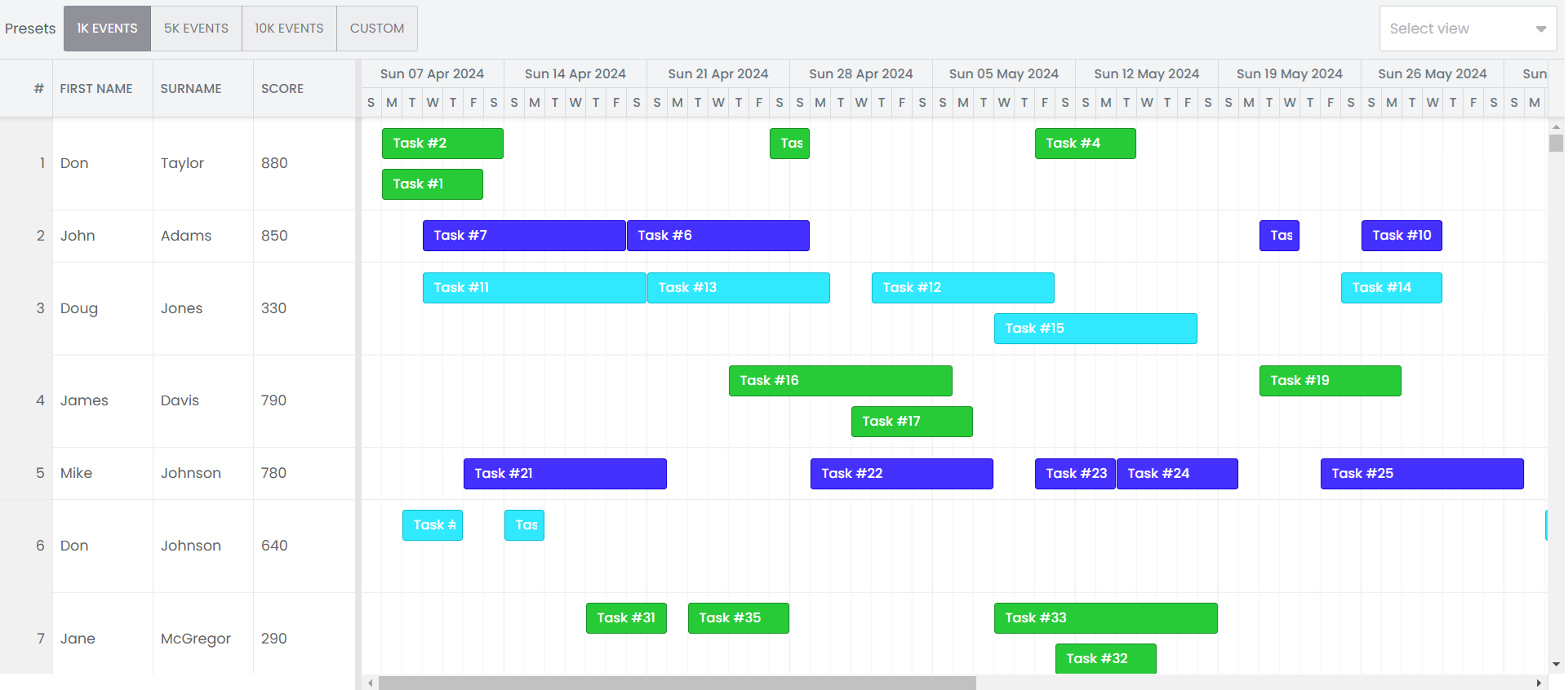 SCHEDULER
