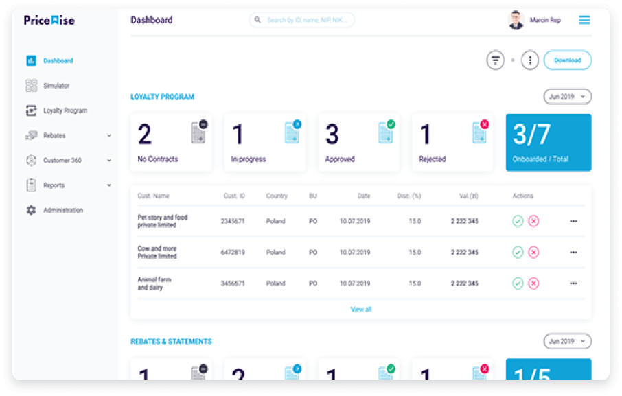 PriceWise - Pricing & Rebate Management