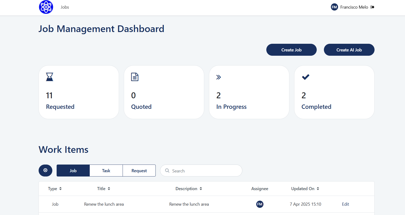 Service Management System